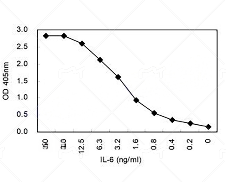 12704ee41bc6330e58f0010029b21f1b