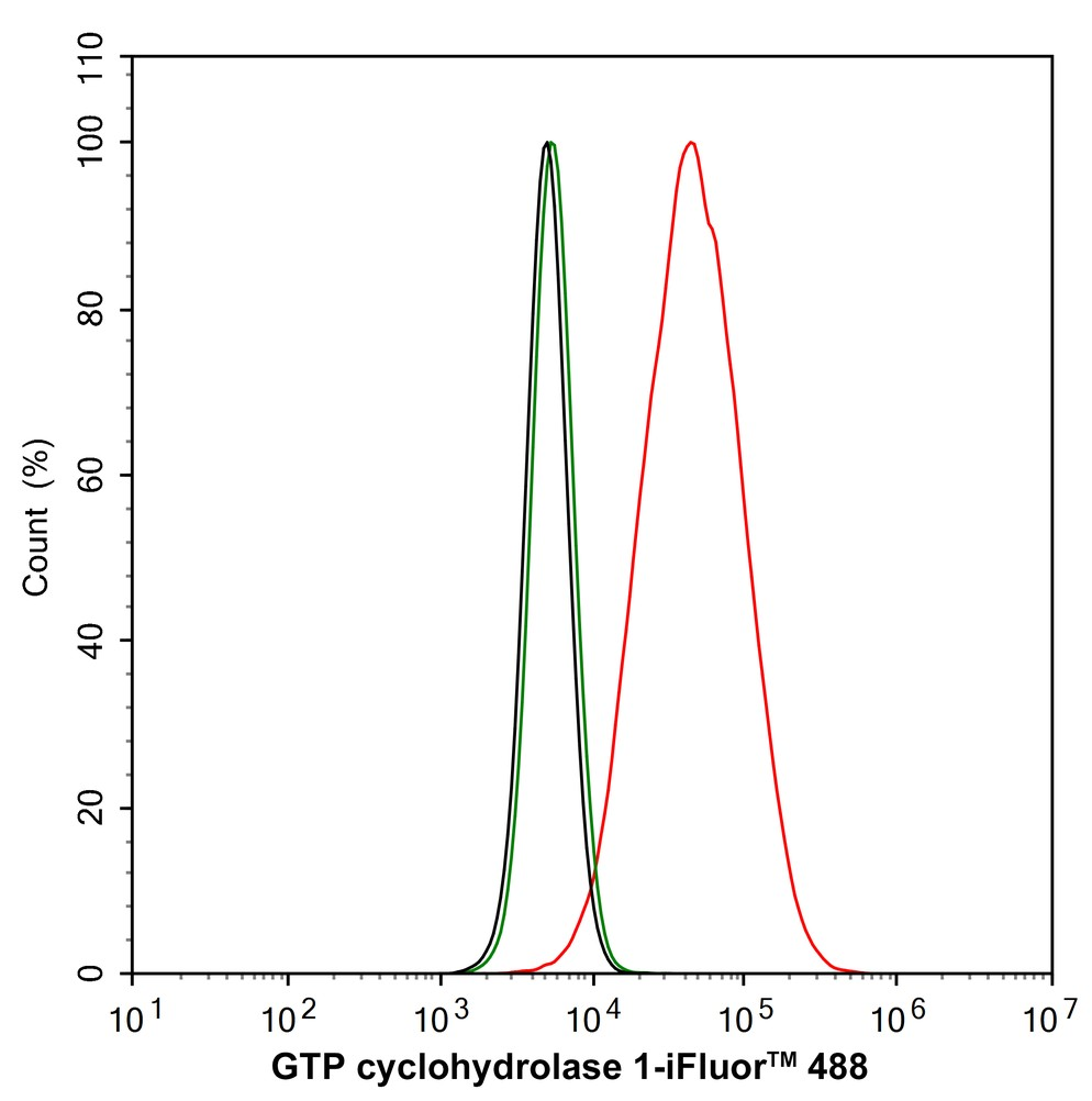 25b86a34-4492-4d07-86b9-7201cd31cd1b